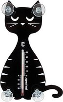 POES THERMOMETER