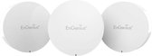 Engenius Access Point / Mesh router