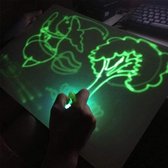 Magisch Tekenbord A4 – 4 Pagina's tekenvoorbeelden! - Educatief Speelgoed - Glow In The Dark - Tekenbord kinderen + Gratis Blauwe en Roze LED Tekenpen!