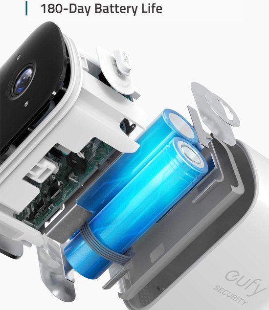 Binnenkant van een eufy beveiligingscamera met twee blauwe batterijen.