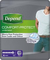 Depend incontinentie broekjes | MANNEN | Normal | maat S/M | 10 stuks