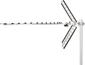 Outdoor TV Antenna  Max. 14 dB Gain  UHF: 470 - 790 MHz