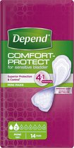 Depend incontinentieverband Mini - 14 stuks