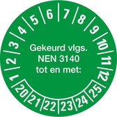 NEN 3140 keuringssticker 21-26, 25 meter op rol Donkergroen 30 mm - 800 per rol