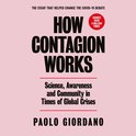 How Contagion Works