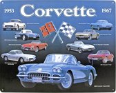 Wandbord - Corvette 1953 - 1967
