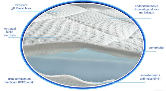Eleganzzz Matras Hybride Koudschuim Odin