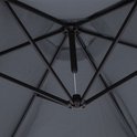 Gedetailleerde weergave van het zwarte metalen binnenwerk van een donkergrijze paraplu.