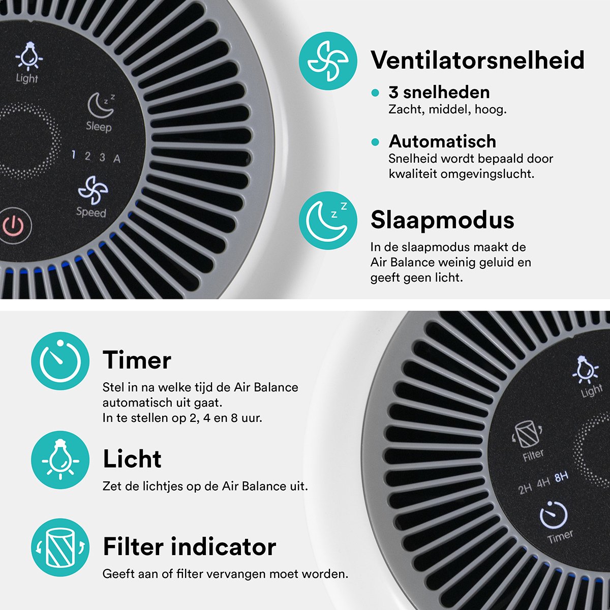 Rolfstone Air Balance Luchtreiniger – HEPA 13 + koolstoffilter – CADR 160 m³/u – Voor ruimtes tot 34 m² – Vermindert stof en pollen – 3 standen + slaapstand + automatische stand – Luchtkwaliteitsindicator — afbeelding 5