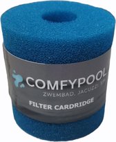 Comfypool (4x) Foam Filter - Geschikt voor Intex H & Bestway I - Uitwasbaar & Duurzaam - CFF02