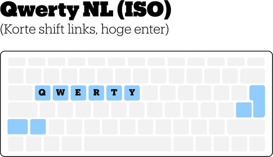 Apple MacBook Air (2022) MLY33N/A - 13.6 inch - Apple M2 - 256 GB - Middernacht