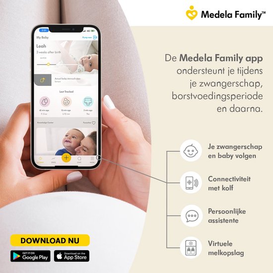 Medela Tepelbeschermers Siliconen membraan beschermd tussen voedingen,... |