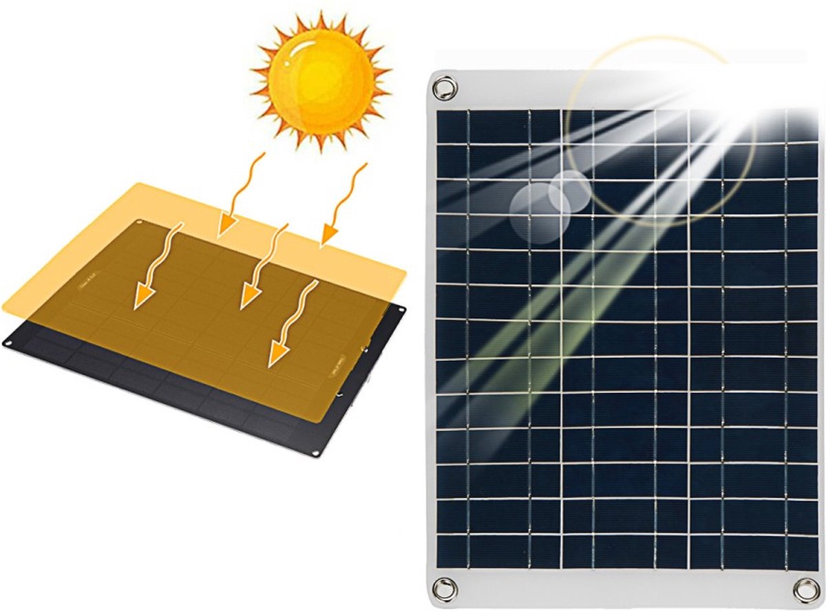 2 Stuks 1.2W 5V Polykristallijn Zonnepaneel - Draagbaar DIY Zonne-energie Oplader Voor Telefoon, Tablet En Camera