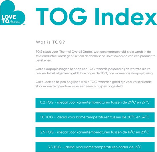 Uitleg over de TOG-index voor slaapzakken en de aanbevolen kleding per kamertemperatuur.