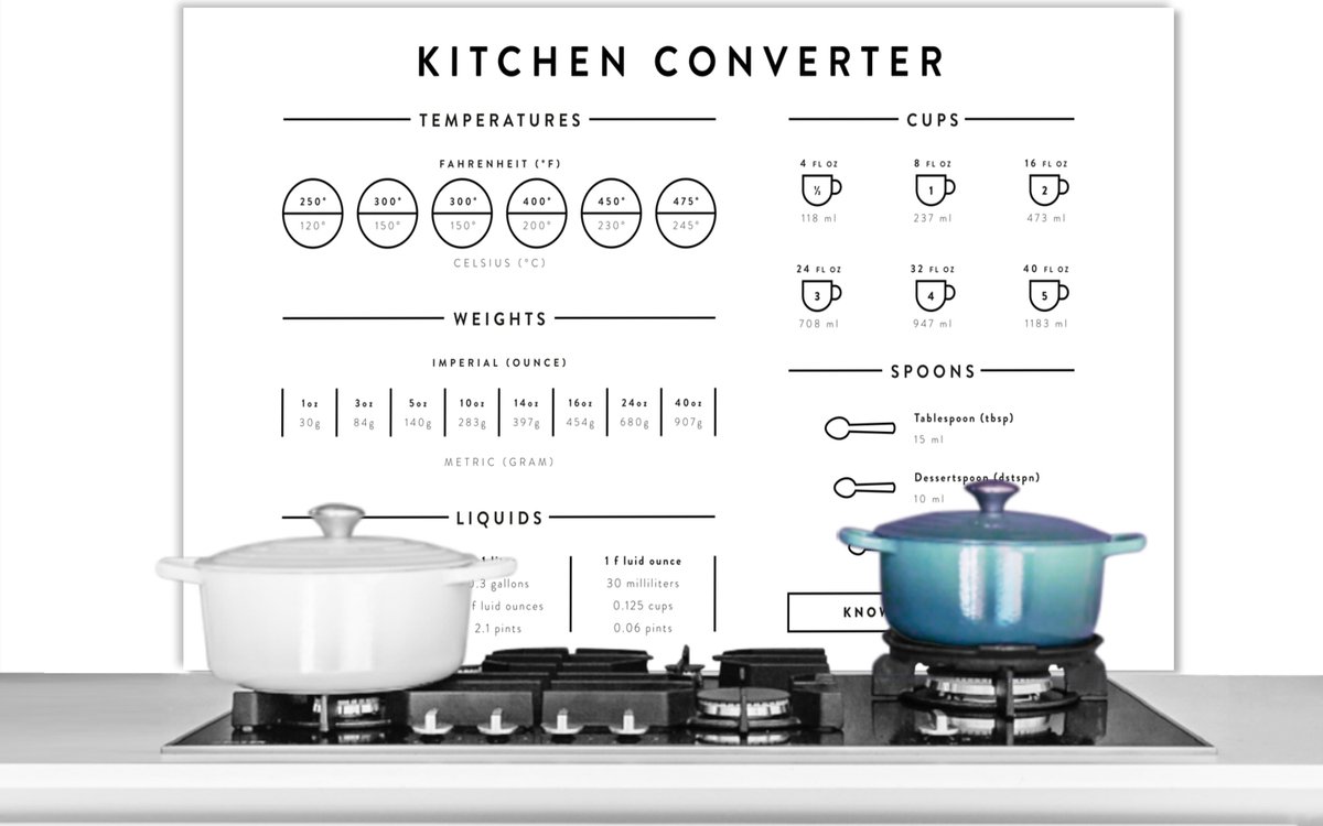 Spatscherm keuken 100x65 cm - Kookplaat achterwand Keuken - Koken - Handleiding - Maatbeker - Maatlepel - Muurbeschermer - Spatwand fornuis - Hoogwaardig aluminium