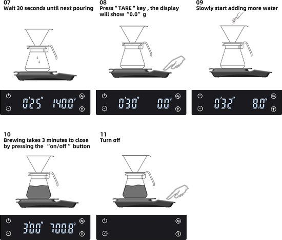 Plat à Café Imtex 3Kg/0.1G Avec Minuterie - Zwart -