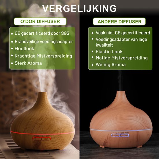 O'dor® Aroma Diffuser - 2 flesjes 100% PURE Etherische Olie - Luchtbevochtiger - Aromatherapie - Geurverspreider - Etherische olie - Verstuiver - Aromadiffusers - Lichtbruin