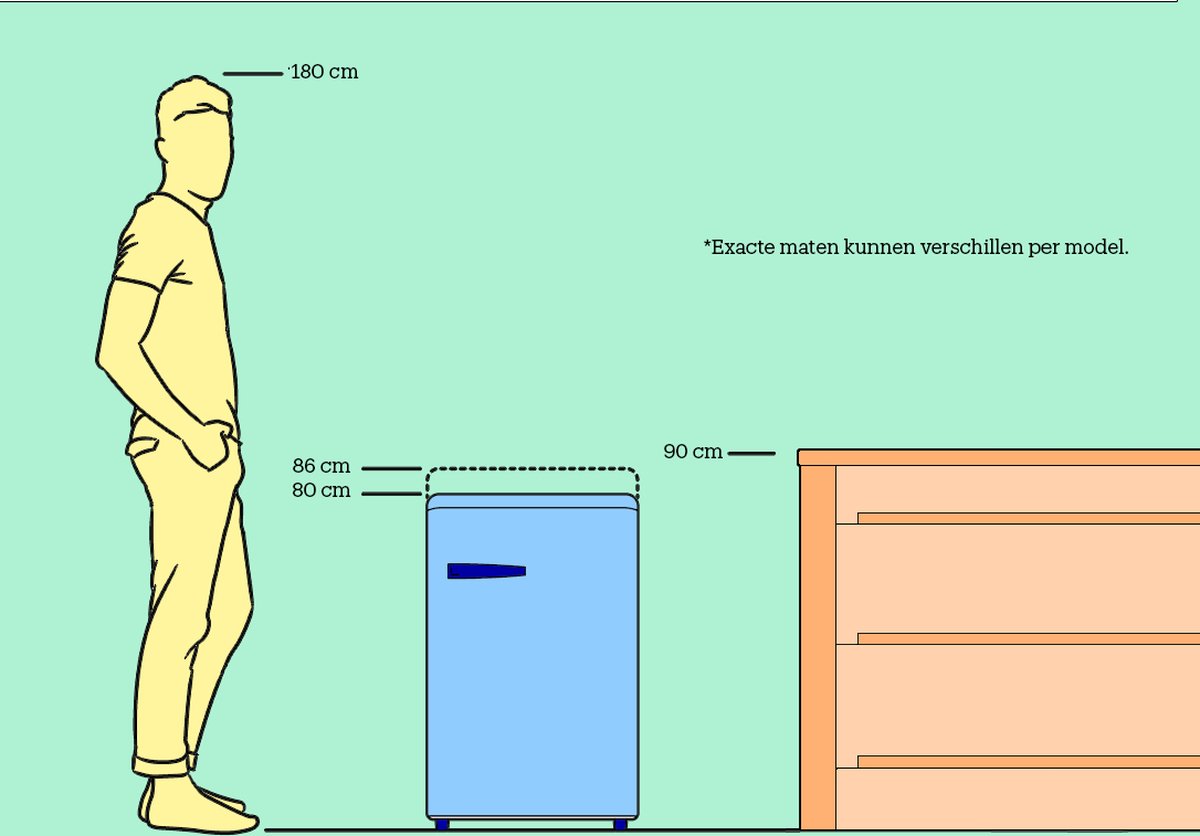 ga zo door Atticus Celsius Tafelmodel koelkast KS-91 – wit – 91 Liter | bol.com