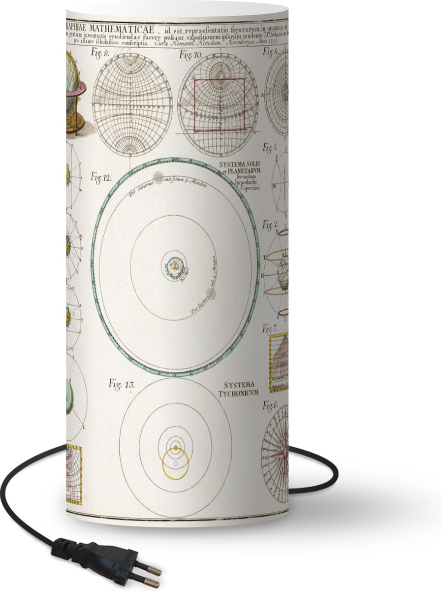 Lamp - Nachtlampje - Tafellamp slaapkamer - Kaart - Wereldbol - Vintage - 54 cm hoog - Ø22.9 cm - Inclusief LED lamp