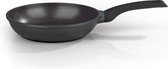 N8WERK Gegoten aluminium pan in de Midnight Edition | 24 cm | kleurwisseltemperatuurindicator | inductiepan, geschikt voor alle soorten kachels | 3-voudige Ilag-Ultimate coating