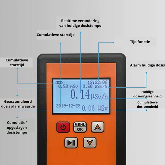 Et925 Electromagnetic Field Radiation Detector Tester | Cuotas sin interés