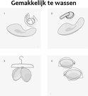 Illustratie van 4 stappen: wassen met zeep, afspoelen, ophangen, laten drogen. "Gemakkelijk te wassen".