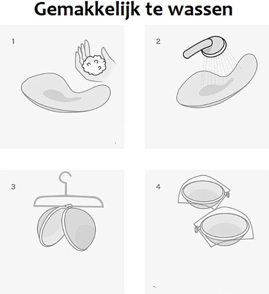 Illustratie van 4 stappen: wassen met zeep, afspoelen, ophangen, laten drogen. "Gemakkelijk te wassen".
