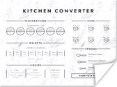 Poster Tapis induction - Cuisine - Manuel - Protecteur induction - Marbre - 160x120 cm XXL