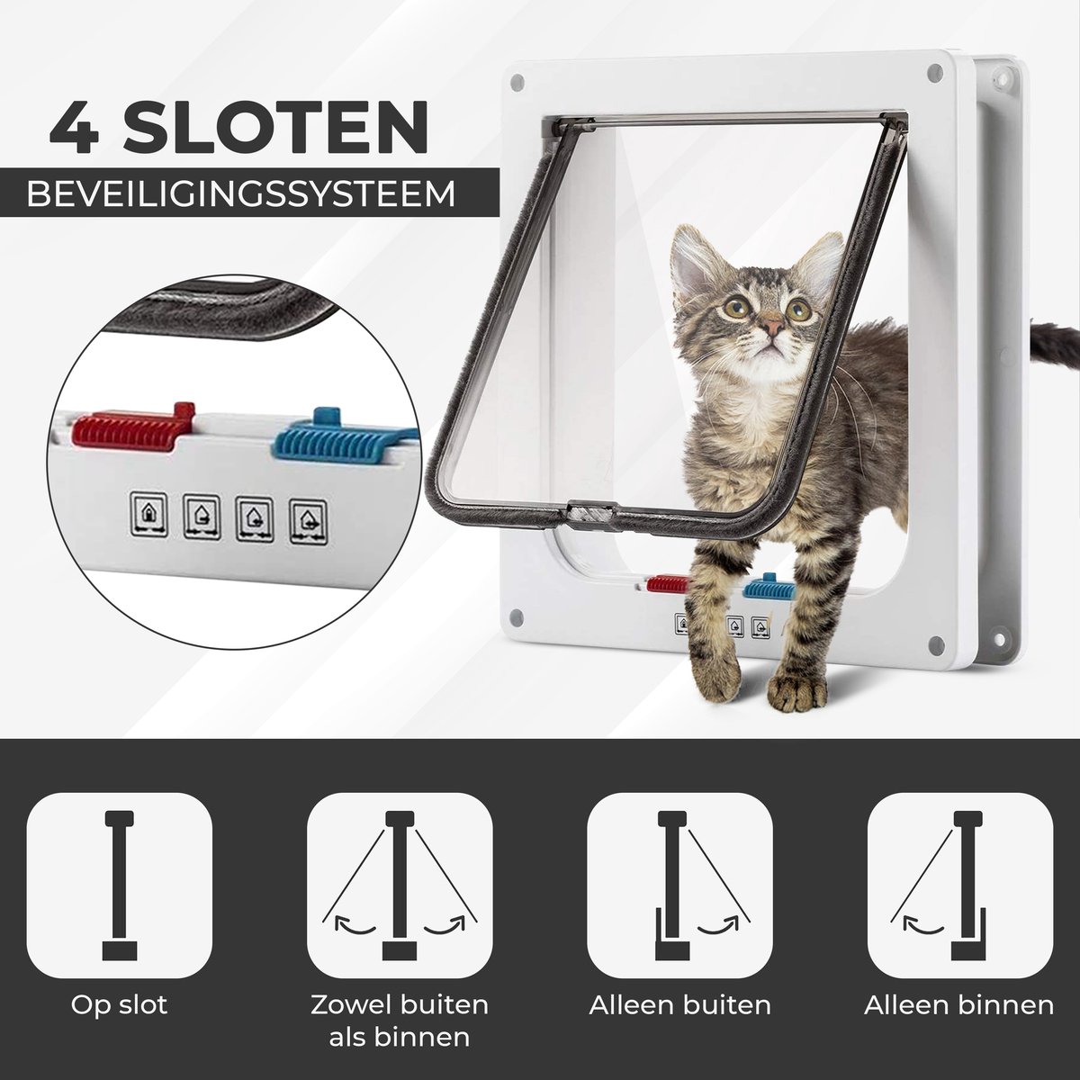 Lunspets – Kattenluik met Tunnel en Magnetische Sluiting – 23.5×25.5×5.5 cm - Waterdicht - Wit thumbnail 3