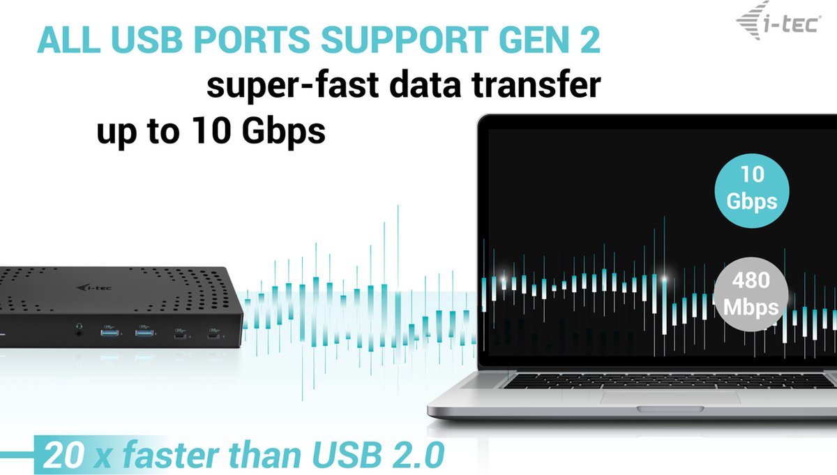 i-Tec - Universeel USB-C/Thunderbolt Docking Station - 3 x 4K Video uitgangen - 4 x USB-A (10Gbit/s) - 2 x USB-C (10Gbit/s) thumbnail 2
