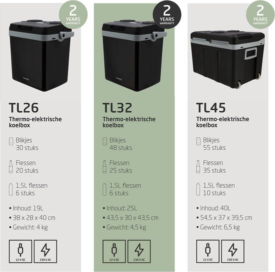 Travellife TL32 Thermo-Elektrische Koelbox Antraciet - 25L - AC/DC - 12V/230V - Geschikt voor 1,5 L flessen - Travellife