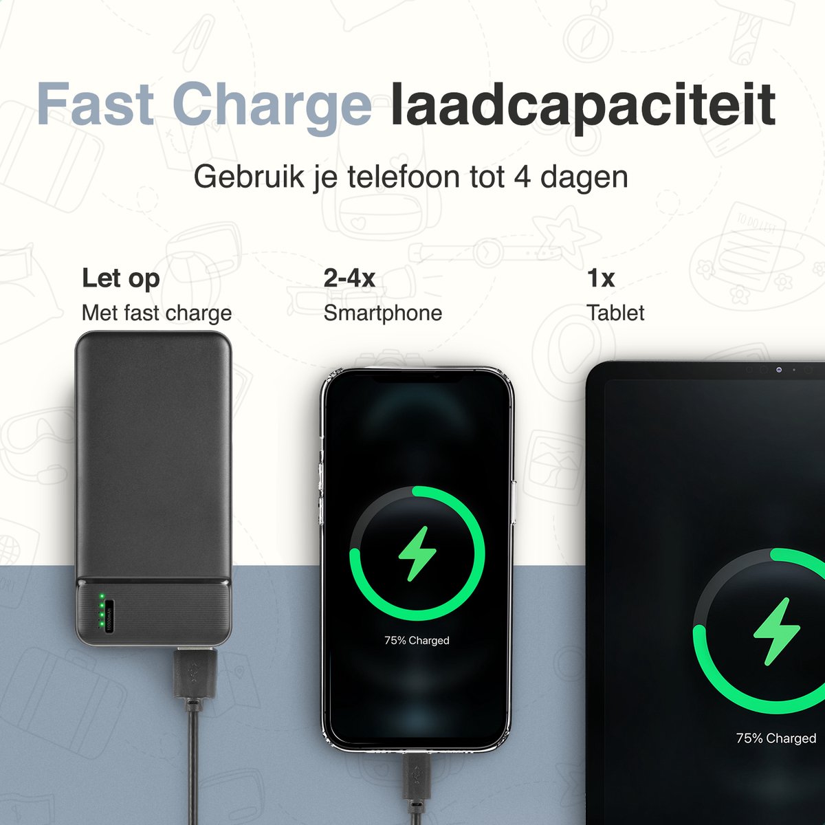 ForDig Powerbank 20000mAh – Powerbank iPhone – Powerbank Samsung – Fast Charge - Universeel - 4 Poorten – USB A, USB C en Micro USB - Compact Design — cadeau in Elektronica - foto 8