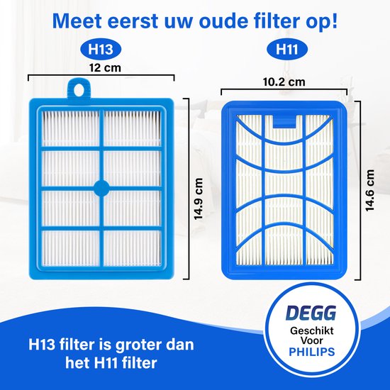 Microfiltre compatible avec aspirateurs ELECTROLUX - TORNADO
