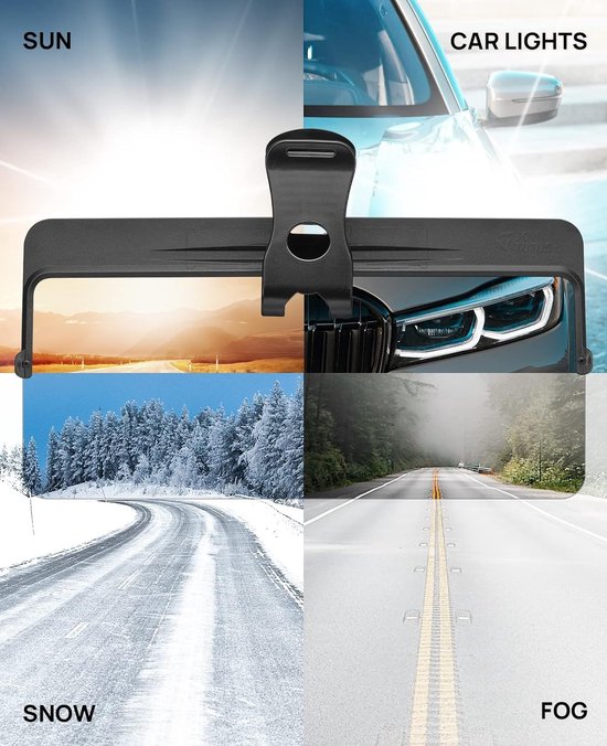 GPS Navigator Zonnescherm, Anti Glare Shield GPS Navigatie Zonnekap Cover Universele Gps Zonnescherm Verblindingsschild Voor 7 12 Inch Auto Navigator Scherm