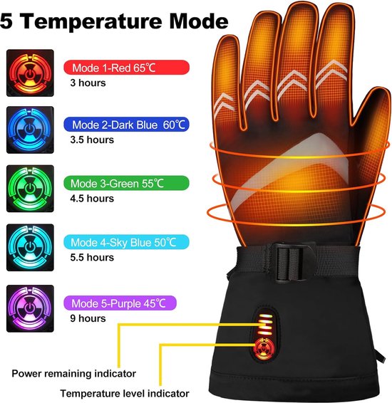 Verwarmde handschoenen winter Zwart Met 3000 mAh accu Dames en heren 411 uur... bol