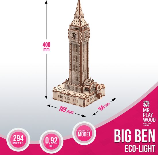 Big