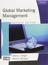 Global Marketing Management