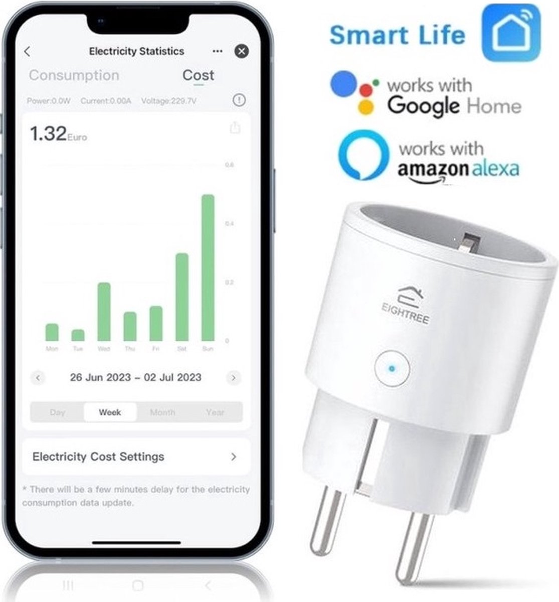EIGHTREE - Smart Plug - Wifi - 1-delige set - App Bediening - Verbruiksmeter - Energiemeter -Spraakbediening met Alexa & Google Home - ET20-1