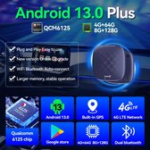 RG Enterprises ® - Carkit 8G - Android 13 CarPlay TV - 68GB