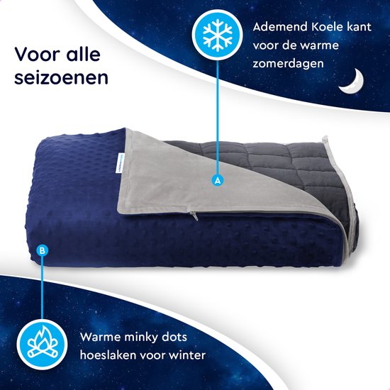 Dormiwise Verzwaringsdeken met bamboo minky hoes productfoto
