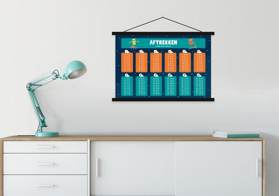 Porte-affiche avec affiche - Affiche scolaire - Chambre d'enfant - Éducatif - Soustraction - Meiden - Garçons - Enfants - Enfant - 90x60 cm - Lattes noires