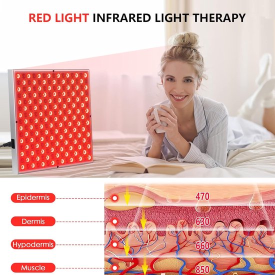 Tranquality Infraroodlamp - Infraroodtherapie - Roodlicht Therapie - Huidverjongingsapparaat - Roodlichtlamp - Inclusief Ophangmateriaal - 45W - TRANQUALITY