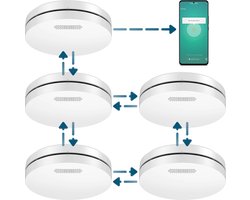 Aroha Smart Connect & Link Rookmelder - 10 jaar batterij - Slimme & koppelbare brandmelder met app Tuya & Smartlife - Multipack 5 set