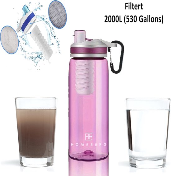 Gourde Filtrante 650ml - Purificateur D'eau Portable Pour Randonnée
