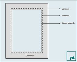 Passe-Partout Fotomaat 29,7x42 cm - Lijstmaat 42x59,4 cm - Lichtgrijs - Museumkarton - Fotolijst niet inbegrepen