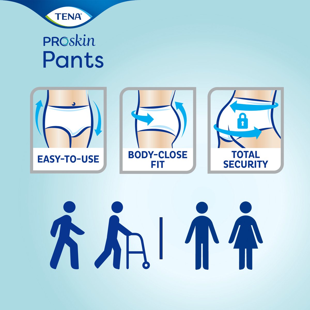 Bol.com TENA ProSkin Pants Normal S - Incontinentiebroekjes - 15 stuks - omtrek taille 65 cm tot 85 cm aanbieding