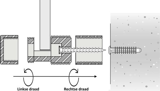 Afstandhouders zijgrip voor borden - geanodiseerd aluminium - 4 stuks