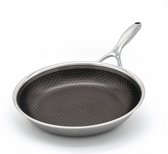 Matero Koekenpan - PFAS vrije koekenpannen - Non-stick & krasbestendige - Koekenpan Inductie, Keramisch, Elektrisch, Oven - Ø 24 cm - Alle warmtebronnen