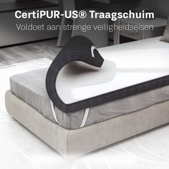 Une couche de mousse à mémoire de forme infusée de gel est soulevée, montrant la certification CertiPUR-US®.
