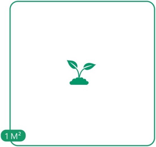 Iconen van een klein plantje in een vierkant van 1 vierkante meter.